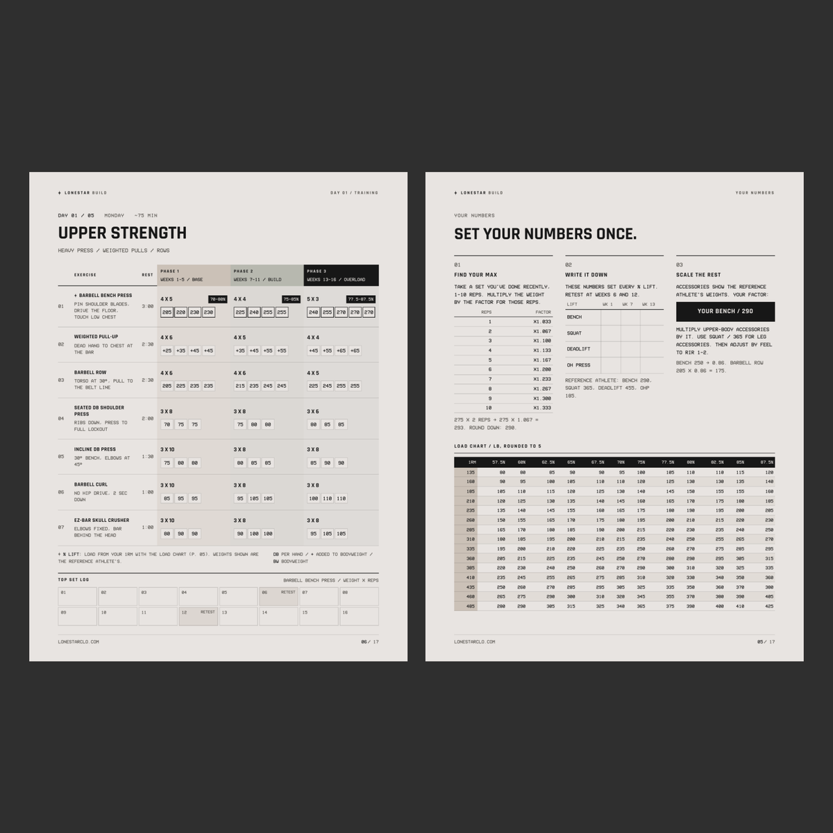 Inside The LONESTAR Build: Upper Strength day with weights for every set and the load chart